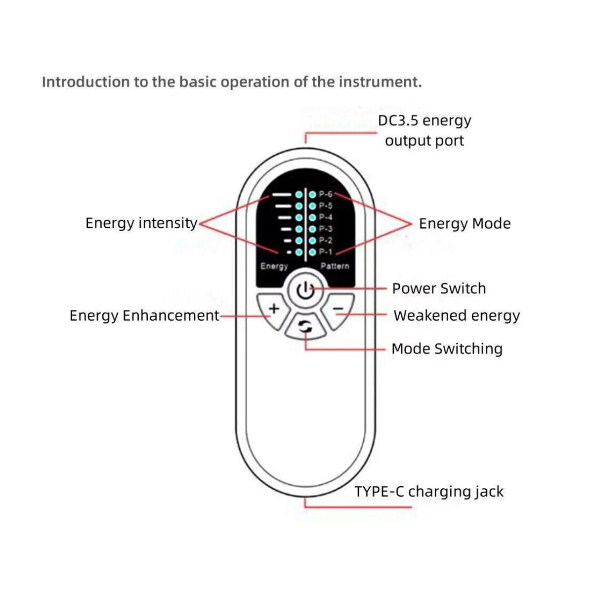 Electrode Probe