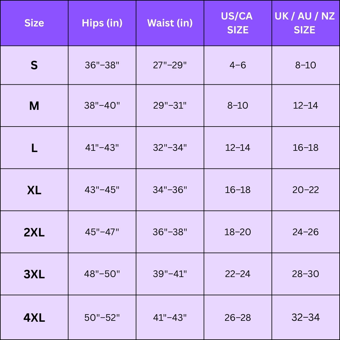 Leak-Proof Underwear (x5 Pack)