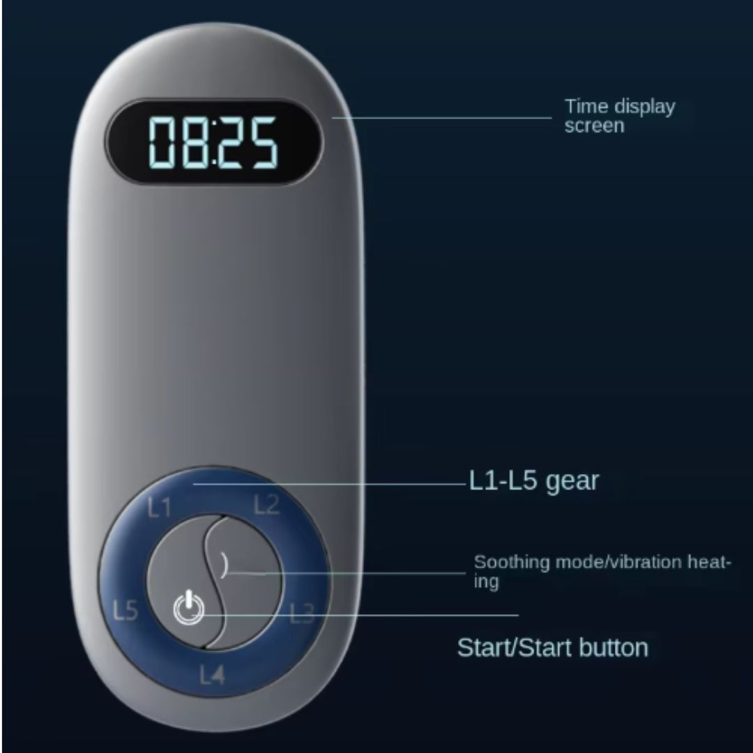 PelviTone Remote Control Replacement
